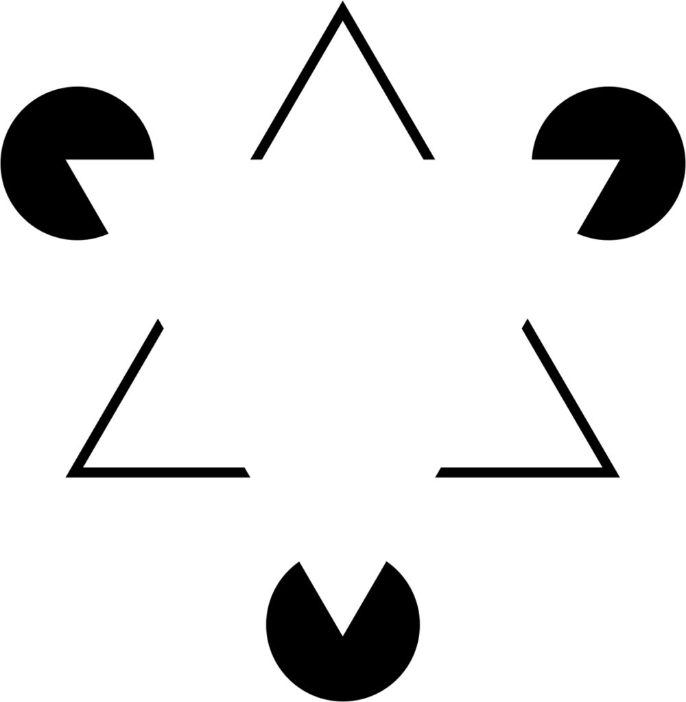 Kanizsa-Dreieck: Beim Betrachten ergänzt das Gehirn automatisch nicht vorhandene Objekte (Dreiecke)